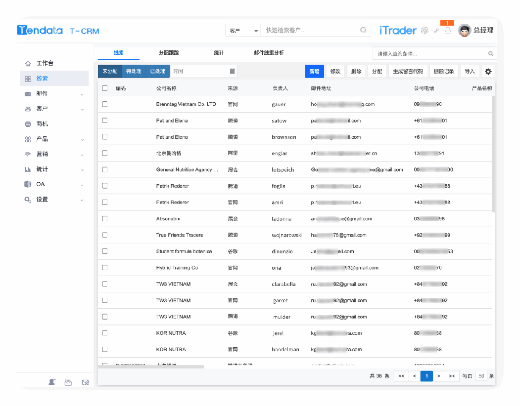 搞清外贸客户类型，“对症下药”，不信开不了单！