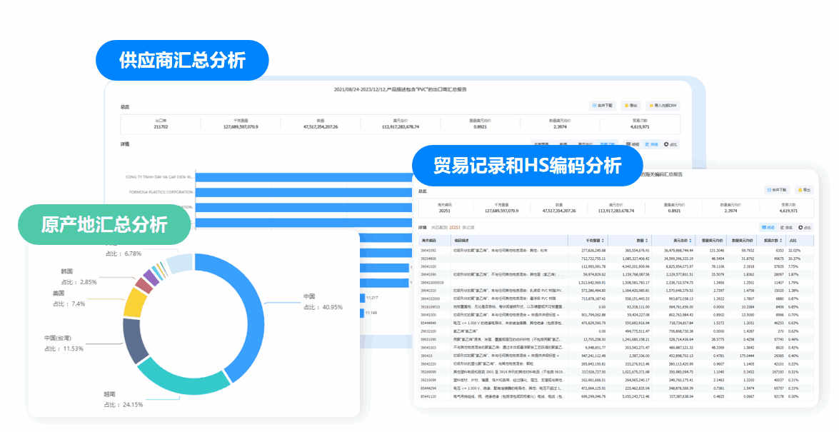 市场分析,NO钱包官网市场分析,市场分析功能