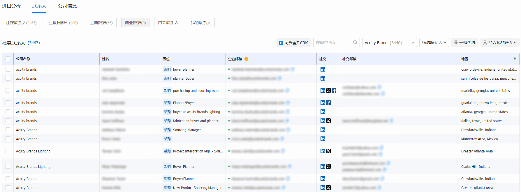 海关统计数据,NO钱包官网海关统计数据,外贸通海关统计数据