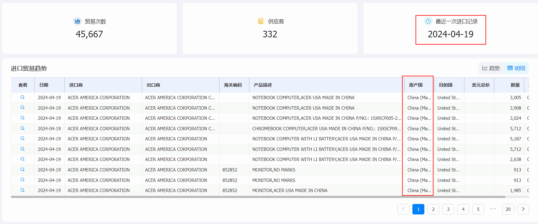 NO钱包官网海关数据系统,海关数据,海关数据系统 NO钱包官网海关数据系统,海关数据,海关数据系统