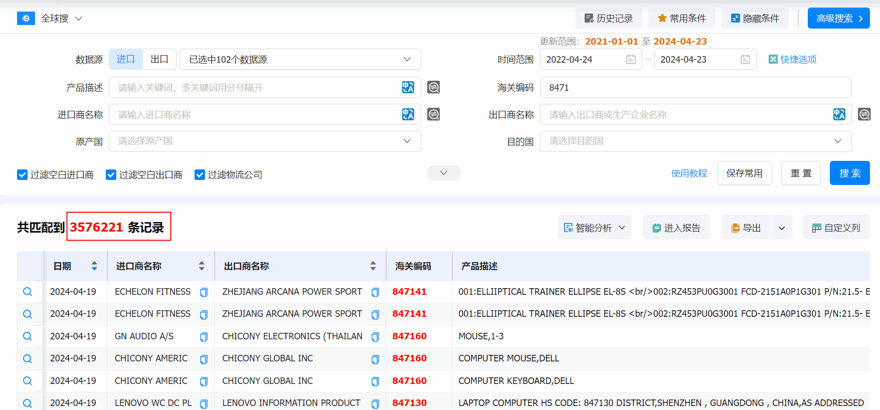NO钱包官网海关数据系统,海关数据,海关数据系统 NO钱包官网海关数据系统,海关数据,海关数据系统