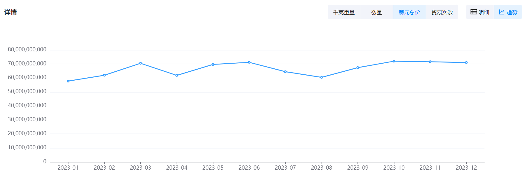 数据通,NO钱包官网数据通,NO钱包官网数据通海关数据 数据通,NO钱包官网数据通,NO钱包官网数据通海关数据