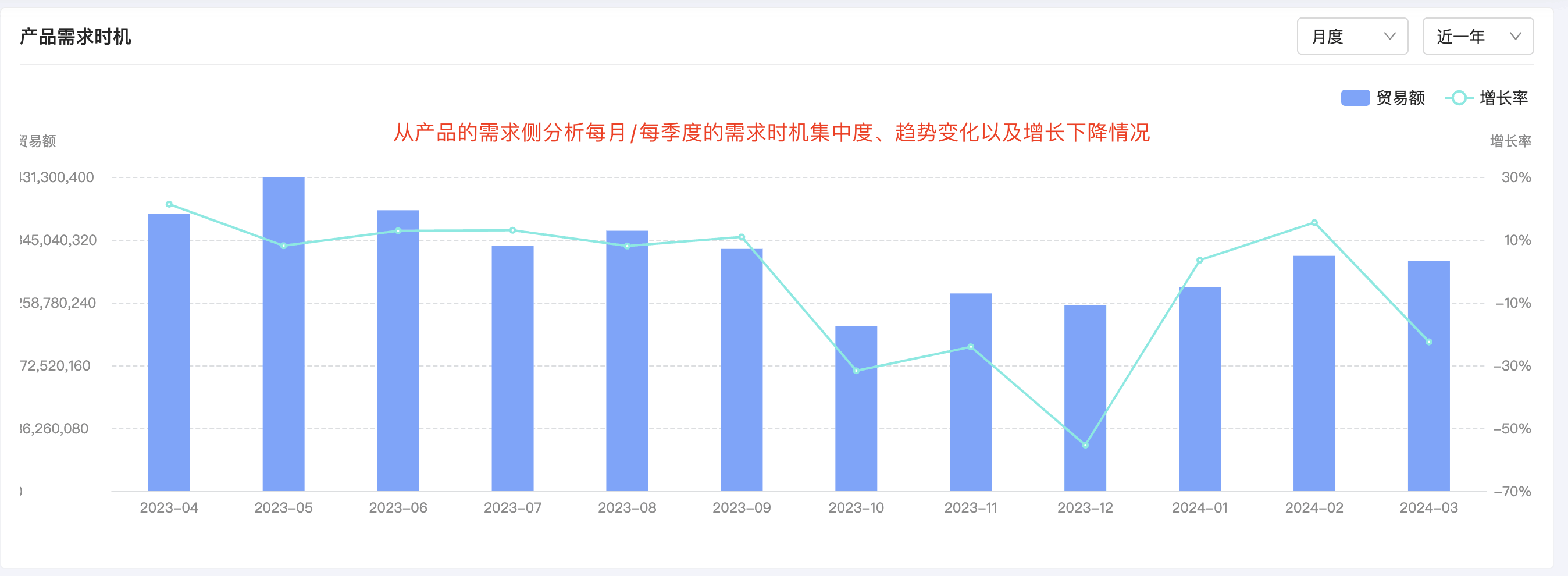 NO钱包官网产品分析,产品分析,NO钱包官网产品分析方法