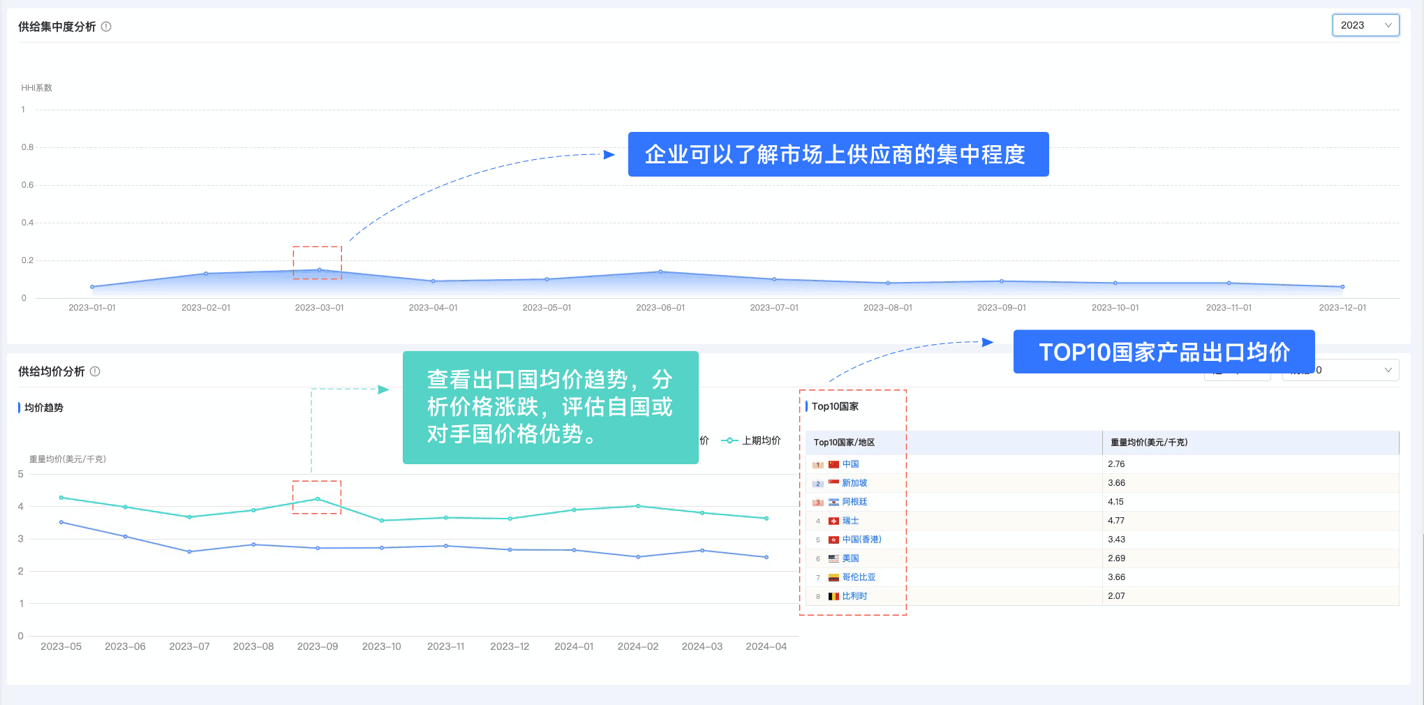 NO钱包官网,NO钱包官网外贸通,上海NO钱包官网