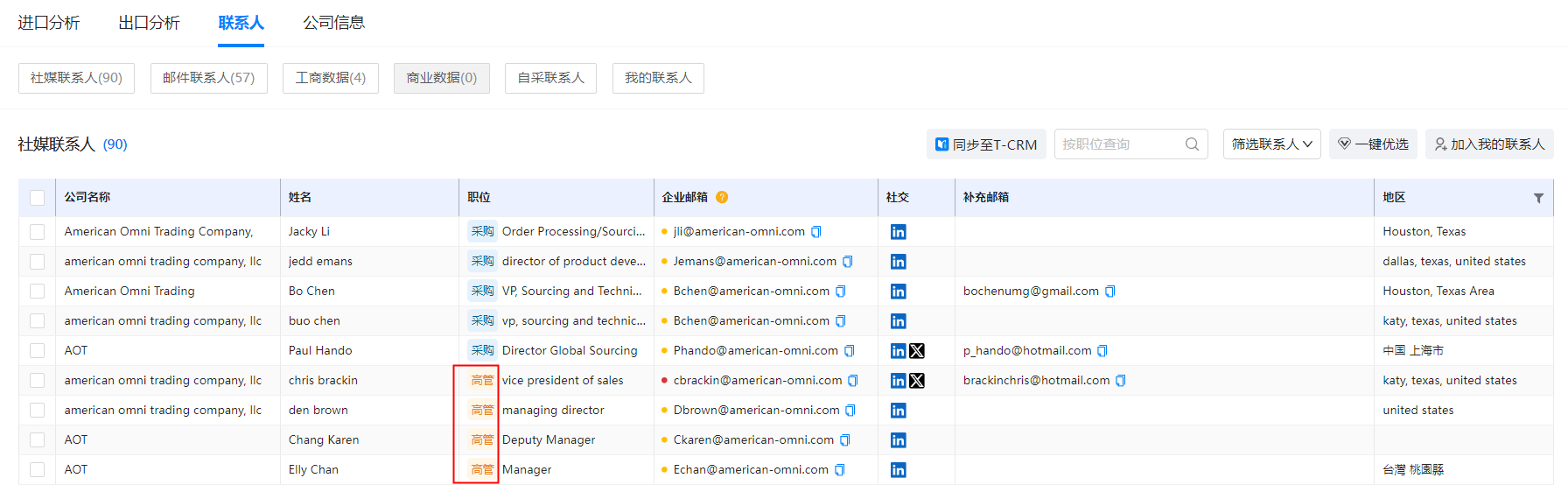 海关数据,NO钱包官网海关数据,免费海关数据 海关数据,NO钱包官网海关数据,免费海关数据