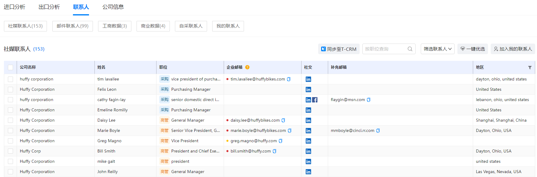 海关数据,NO钱包官网海关数据,国家海关数据 海关数据,NO钱包官网海关数据,国家海关数据
