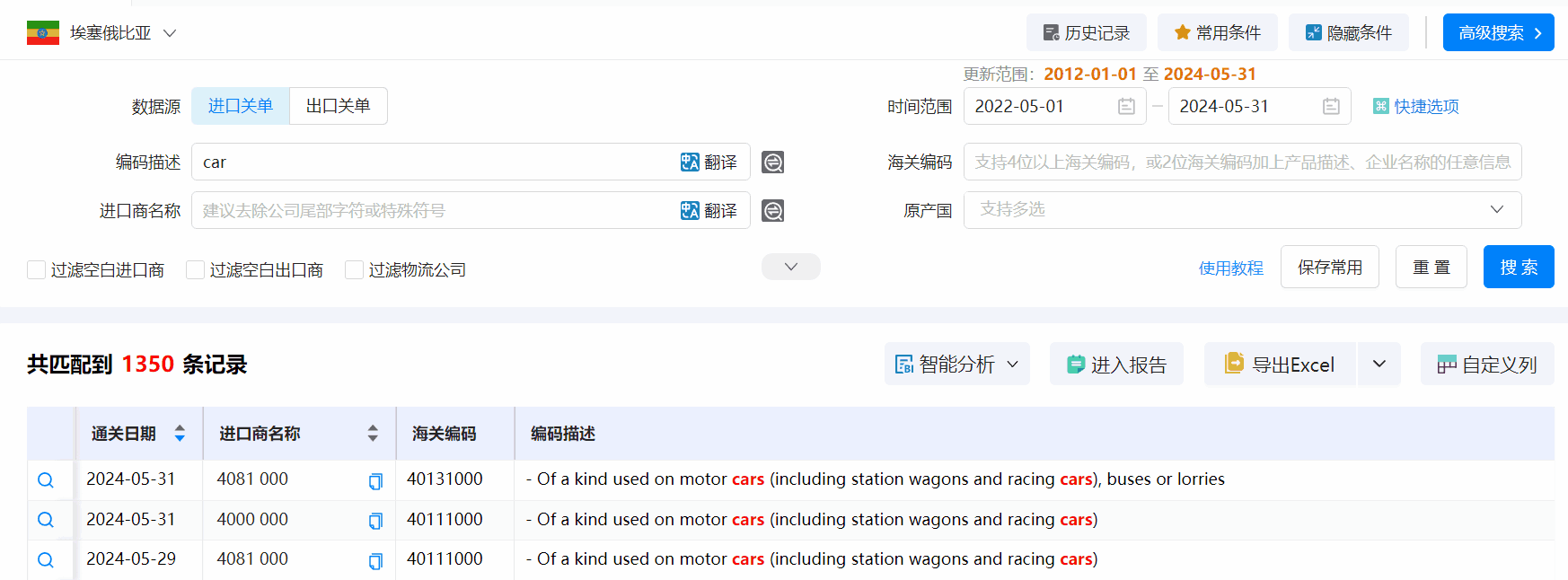 埃塞俄比亚海关数据,海关数据,NO钱包官网海关数据