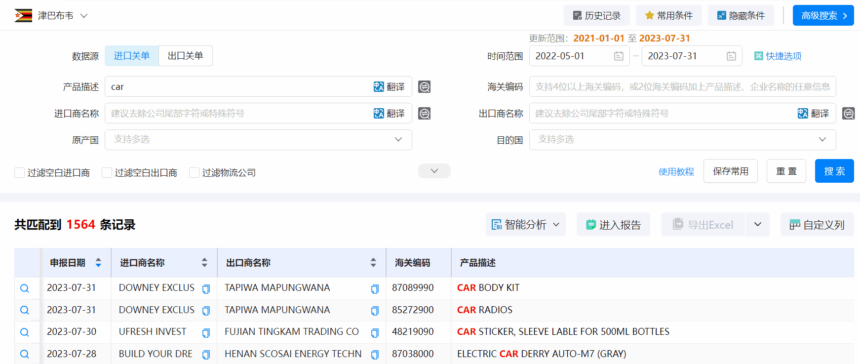 津巴布韦海关数据,海关数据,NO钱包官网海关数据