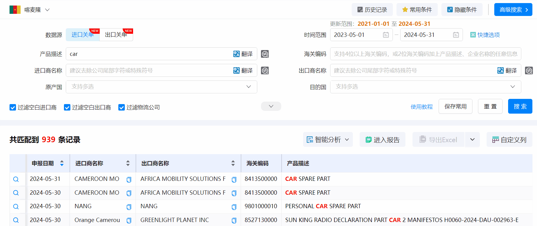 喀麦隆海关数据,海关数据,NO钱包官网海关数据
