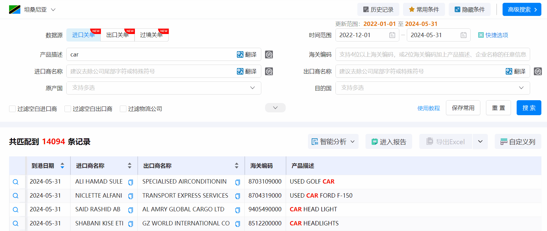 坦桑尼亚海关数据,海关数据,NO钱包官网海关数据 坦桑尼亚海关数据,海关数据,NO钱包官网海关数据