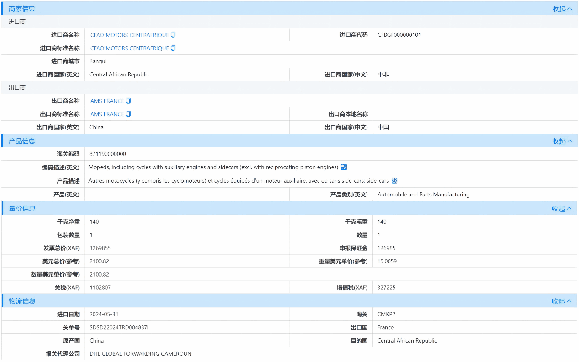 中非海关数据,海关数据,NO钱包官网海关数据