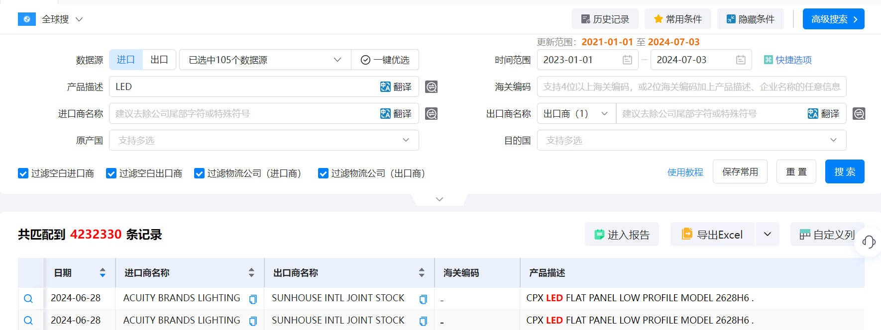海关数据,海关数据找采购商,NO钱包官网海关数据