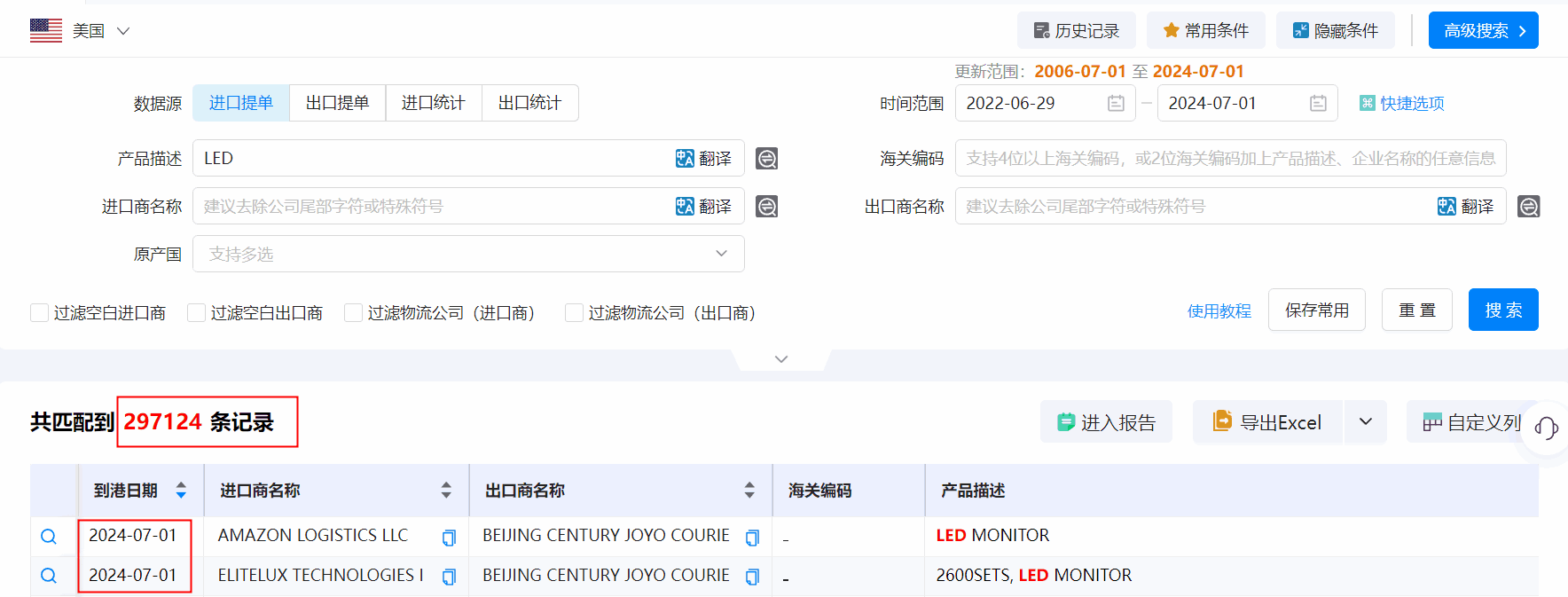 美国海关数据,海关数据,NO钱包官网海关数据