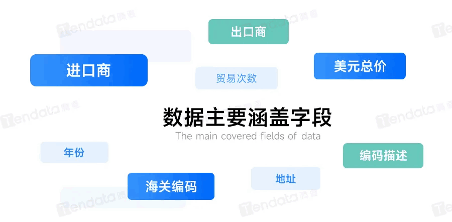 新加坡海关数据,海关数据,NO钱包官网海关数据 新加坡海关数据,海关数据,NO钱包官网海关数据