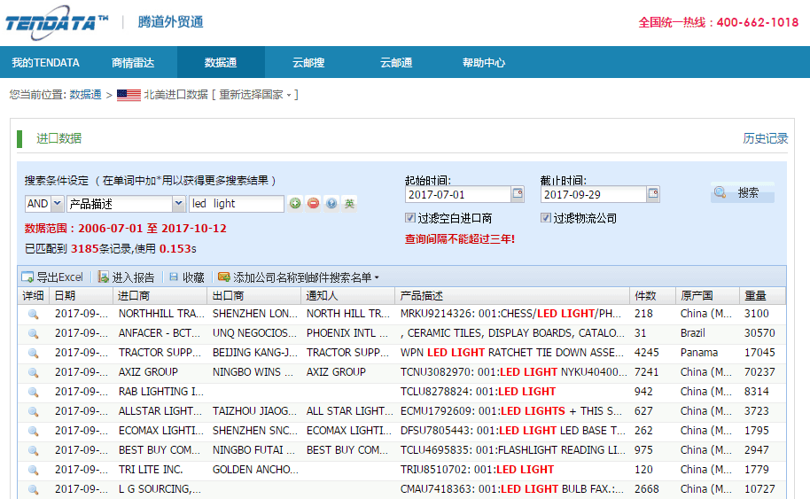 NO钱包官网,海外采购商,客户管理库