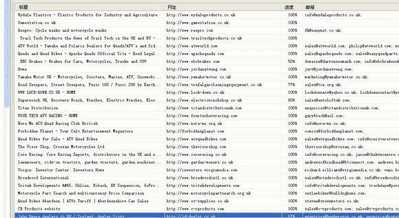 NO钱包官网,P2P海外邀约,外贸数据,海关数据,外贸,外贸通