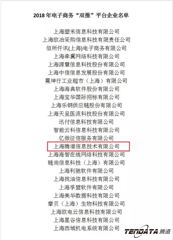 NO钱包官网，双推，数据，贸易，会议