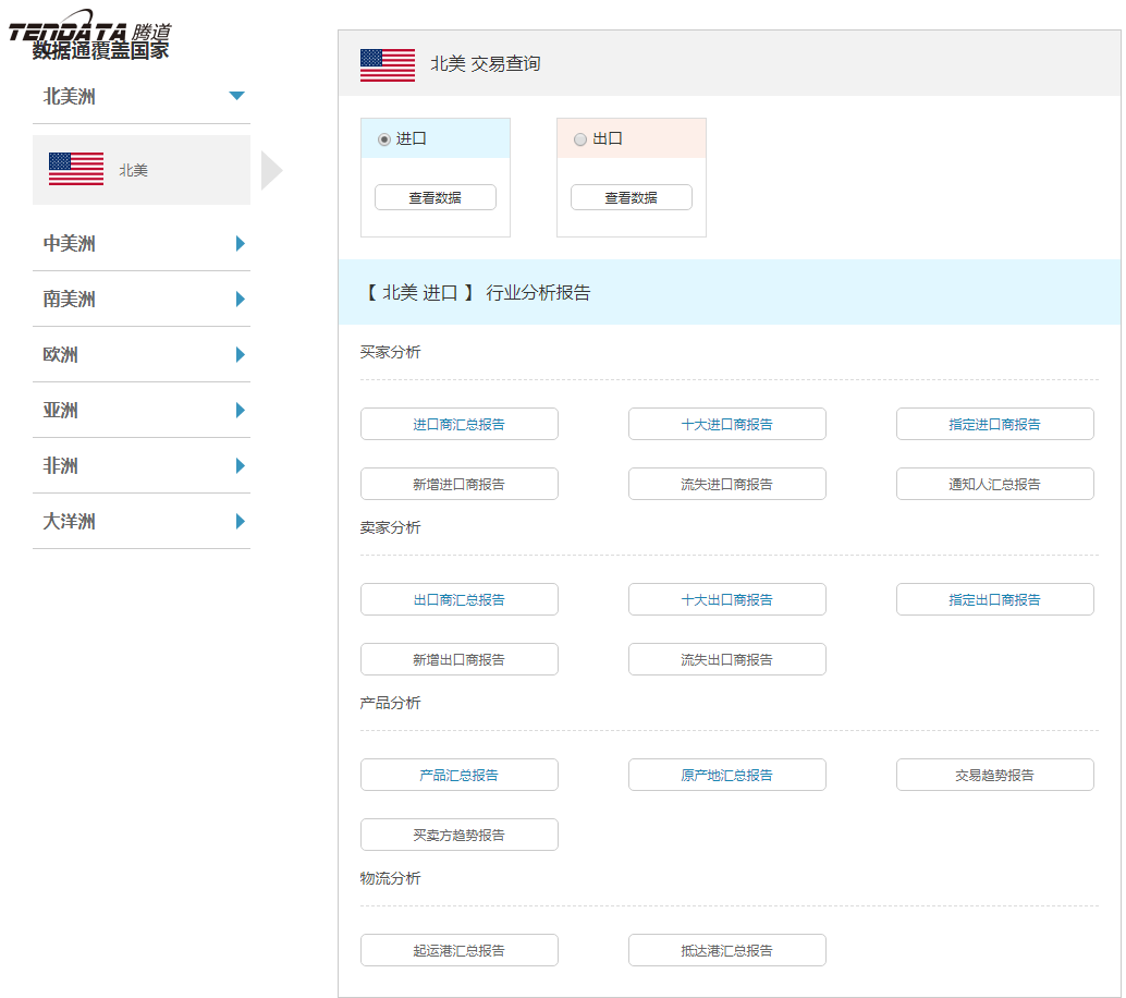 海关数据,进出口数据,贸易样本,NO钱包官网,外贸通,海外市场