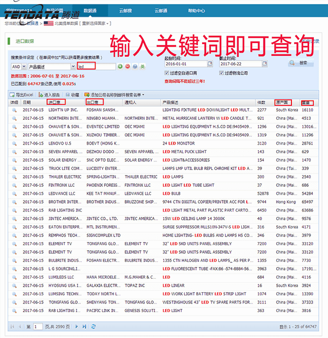 海关数据,进出口数据,贸易样本,NO钱包官网,外贸通,海外市场
