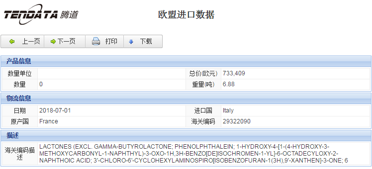 海关数据,进出口数据,进口数据,NO钱包官网,贸易,欧盟