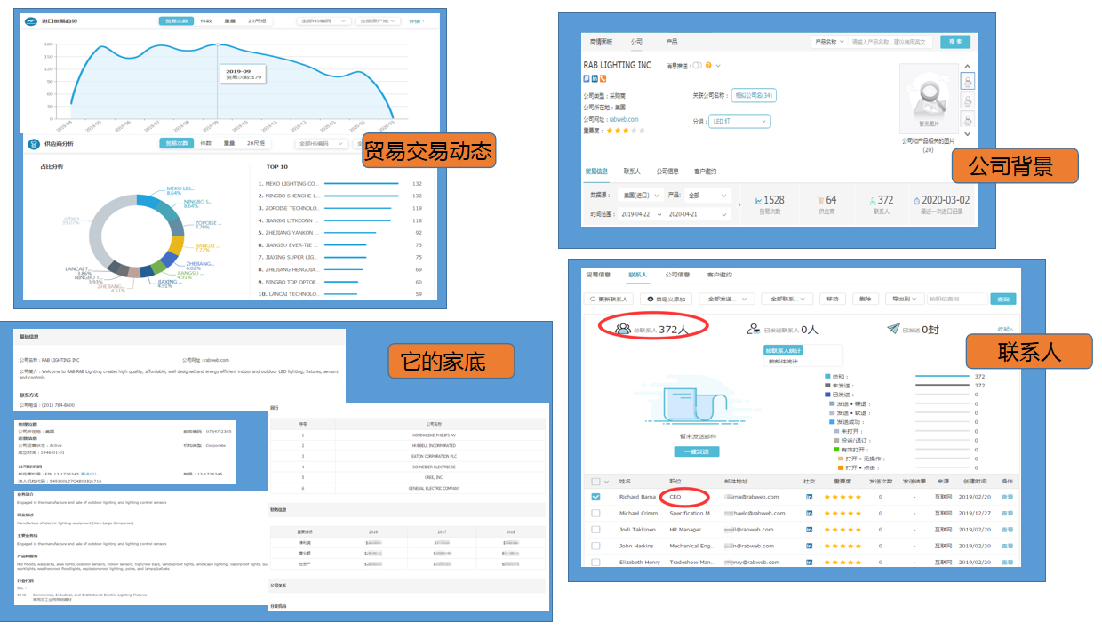 NO钱包官网数据有用吗,NO钱包官网数据,NO钱包官网