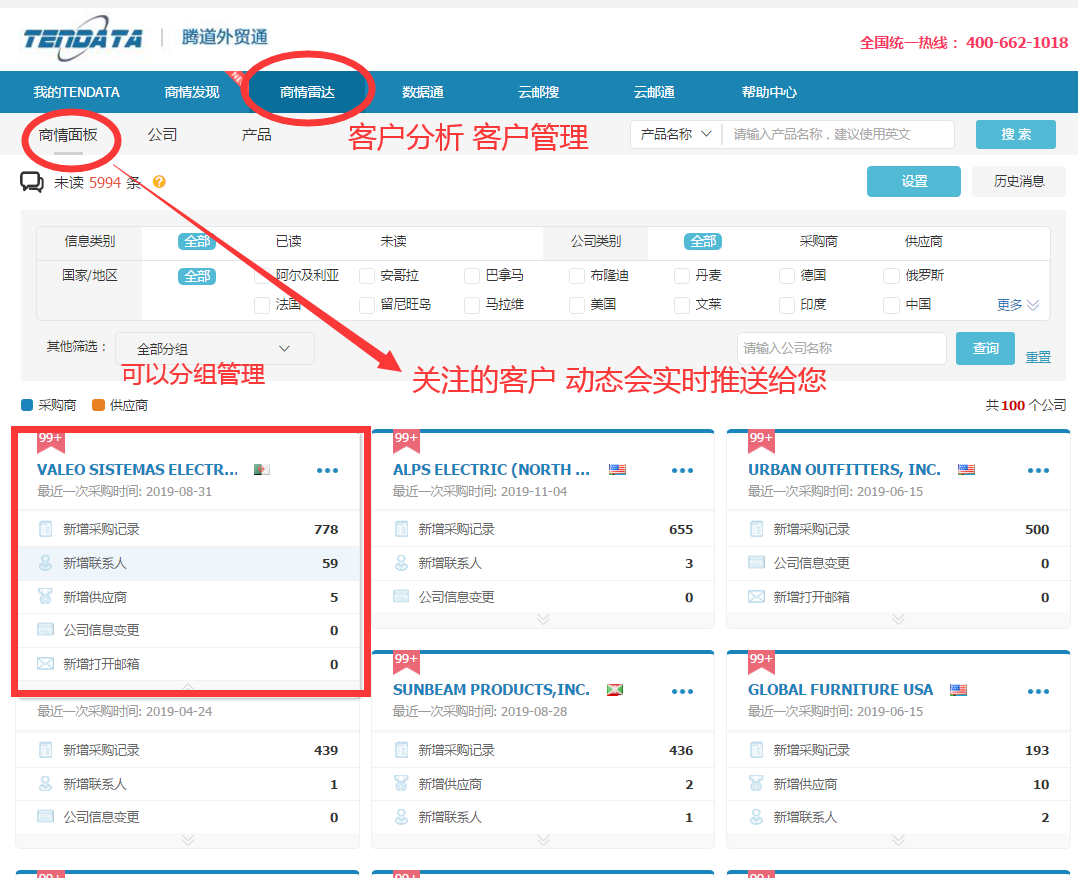 上海NO钱包官网,NO钱包官网数据有用吗,NO钱包官网海关数据
