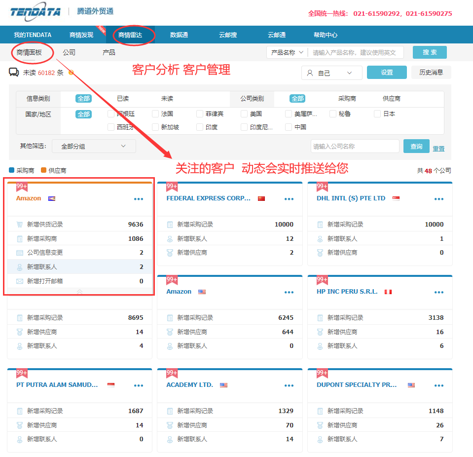 海关数据,找国外客户,国外采购商，NO钱包官网数据，NO钱包官网