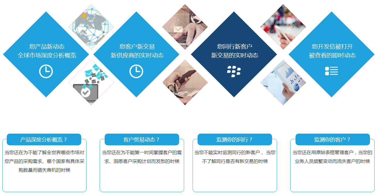 上海NO钱包官网,NO钱包官网软件,上海NO钱包官网数据